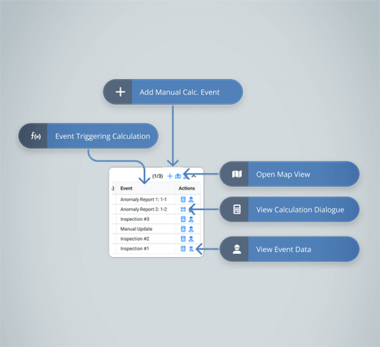 Dev Handoff Documents