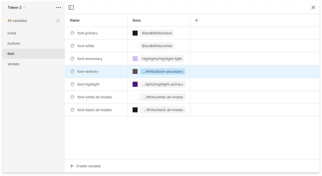 Tier Example Fonts